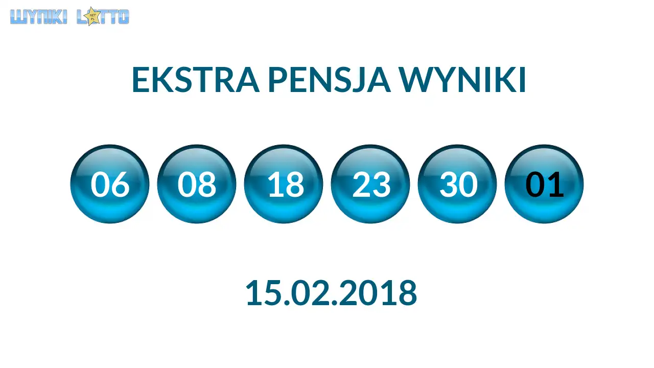 Kulki Ekstra Pensji z wylosowanymi liczbami dnia 15.02.2018