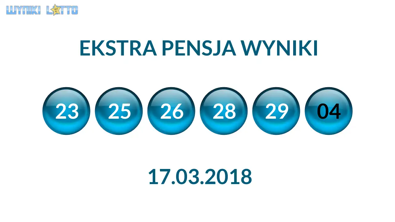 Kulki Ekstra Pensji z wylosowanymi liczbami dnia 17.03.2018
