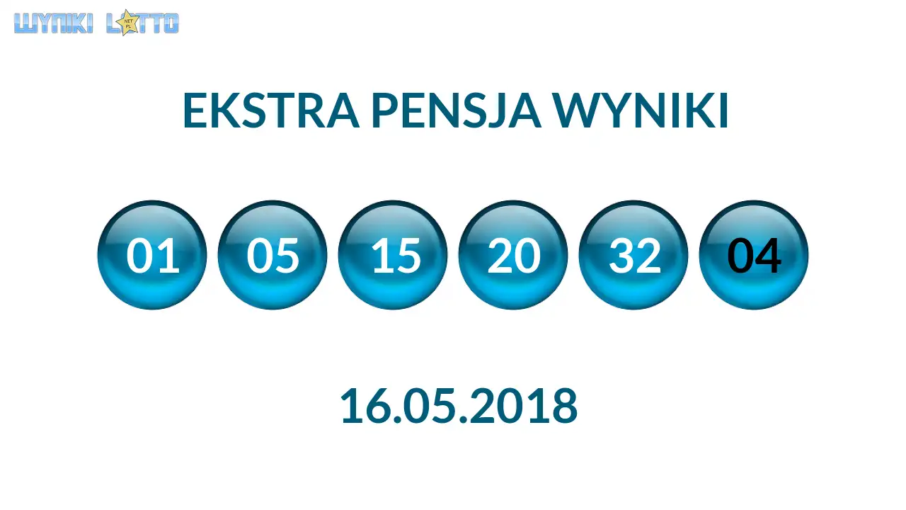 Kulki Ekstra Pensji z wylosowanymi liczbami dnia 16.05.2018