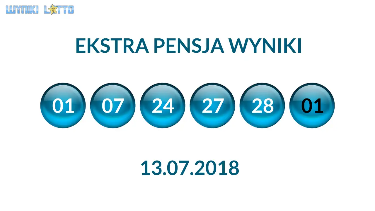 Kulki Ekstra Pensji z wylosowanymi liczbami dnia 13.07.2018