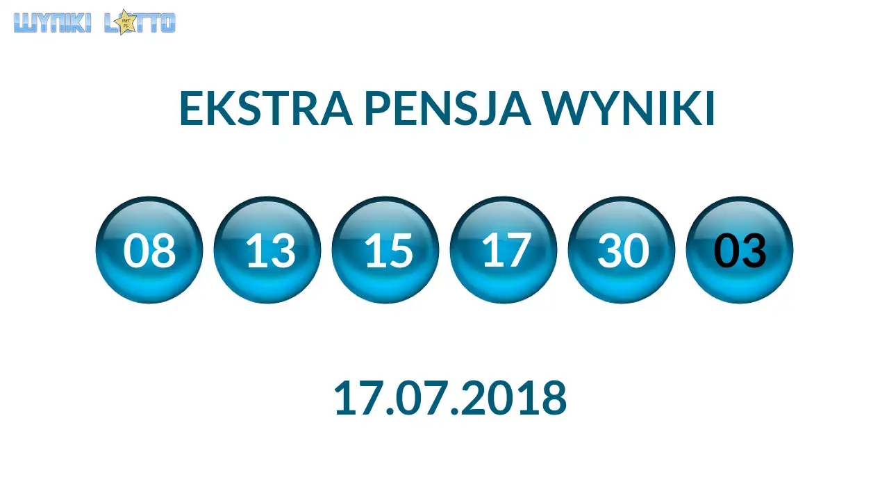 Kulki Ekstra Pensji z wylosowanymi liczbami dnia 17.07.2018