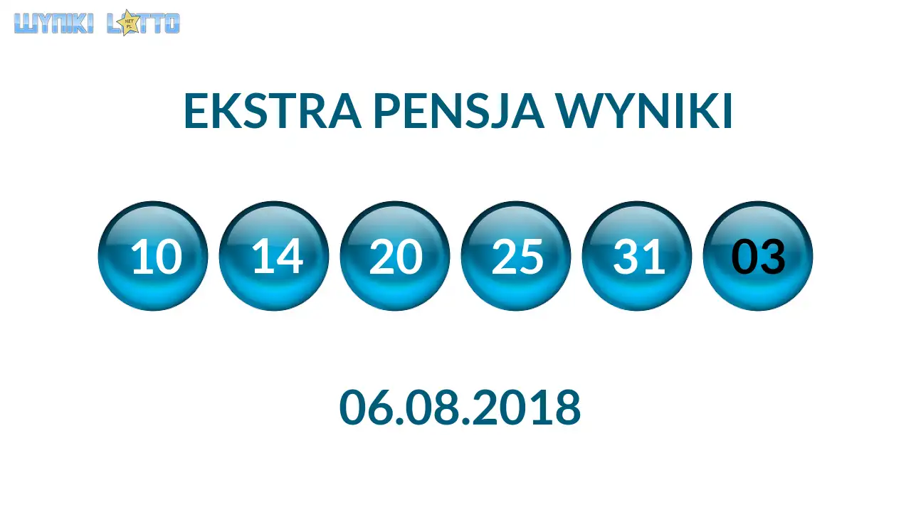 Kulki Ekstra Pensji z wylosowanymi liczbami dnia 06.08.2018