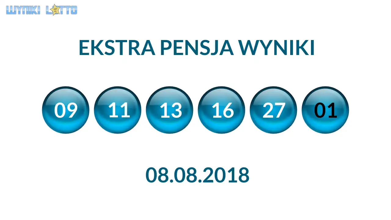 Kulki Ekstra Pensji z wylosowanymi liczbami dnia 08.08.2018