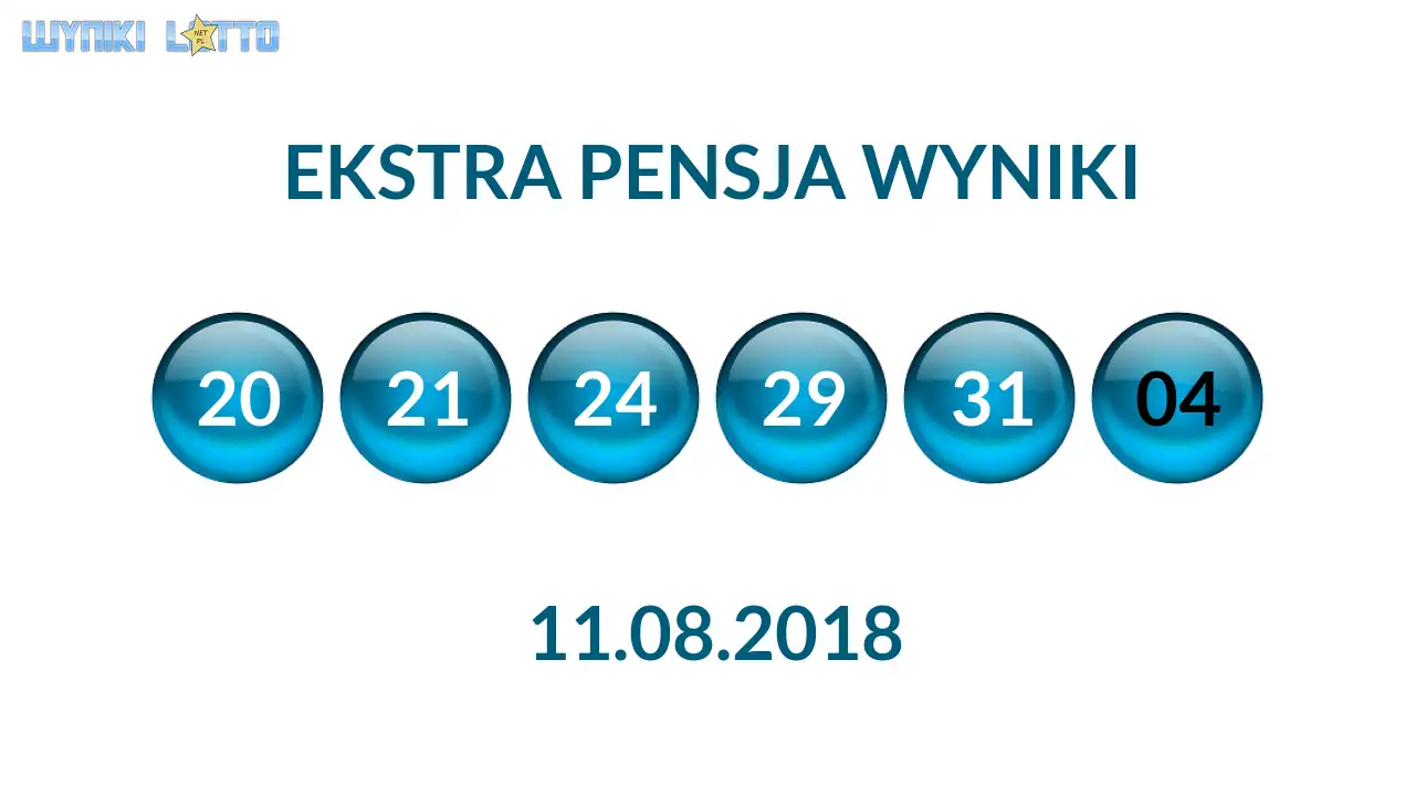 Kulki Ekstra Pensji z wylosowanymi liczbami dnia 11.08.2018