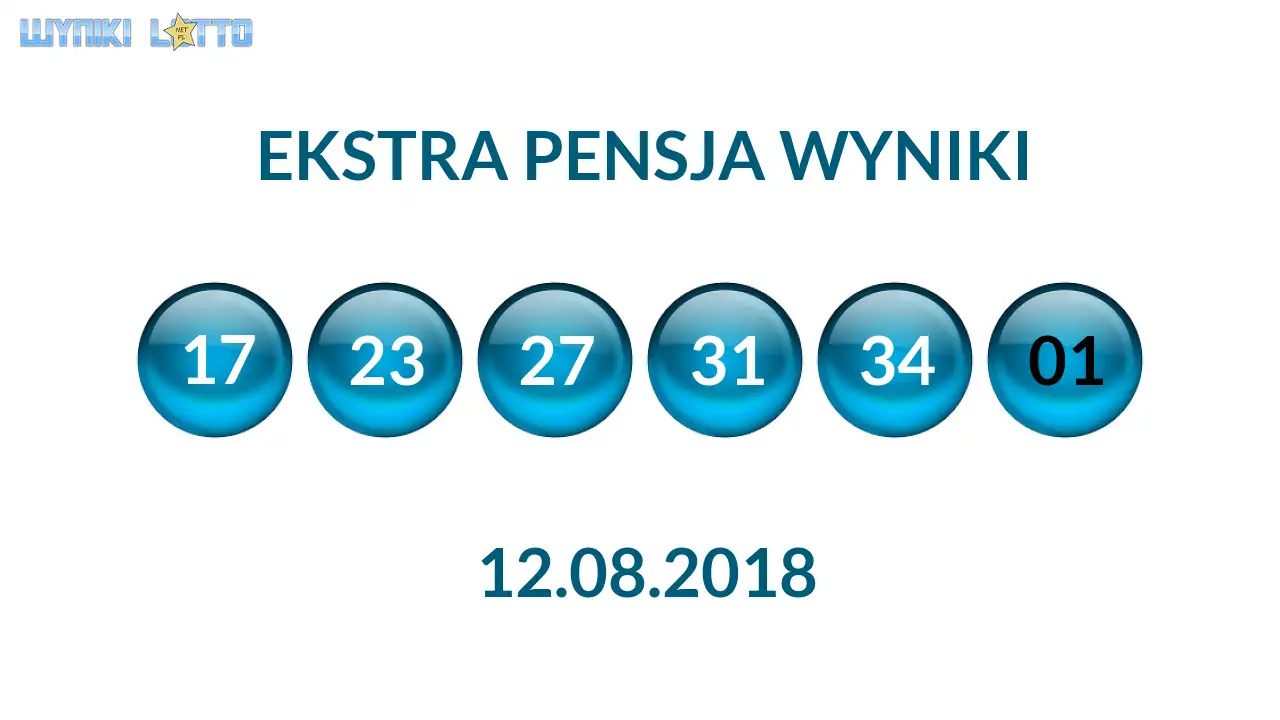 Kulki Ekstra Pensji z wylosowanymi liczbami dnia 12.08.2018