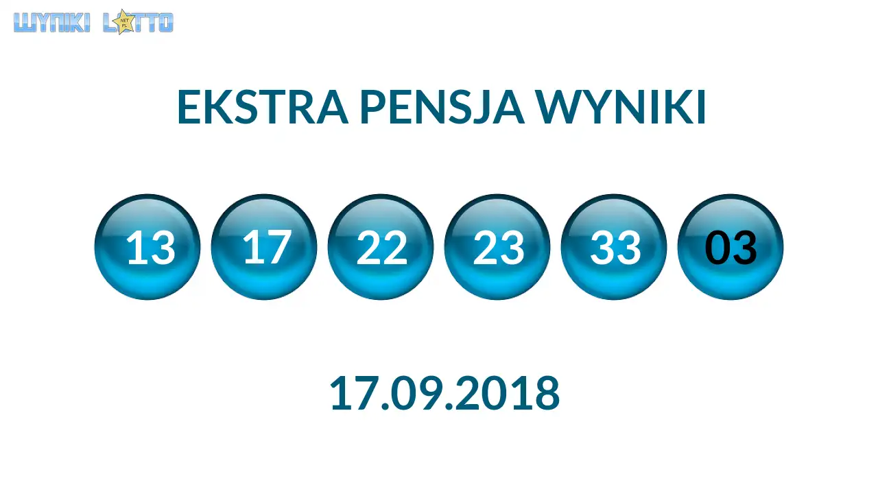 Kulki Ekstra Pensji z wylosowanymi liczbami dnia 17.09.2018