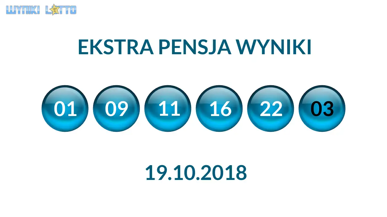 Kulki Ekstra Pensji z wylosowanymi liczbami dnia 19.10.2018