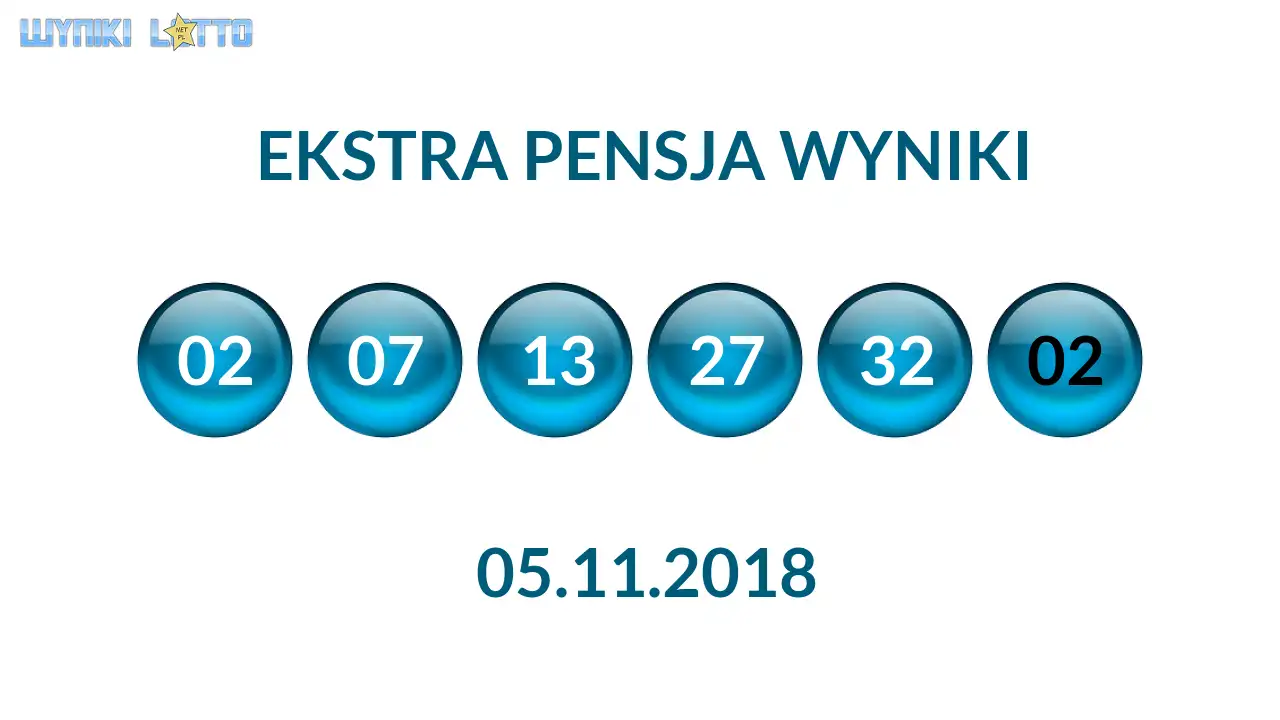 Kulki Ekstra Pensji z wylosowanymi liczbami dnia 05.11.2018