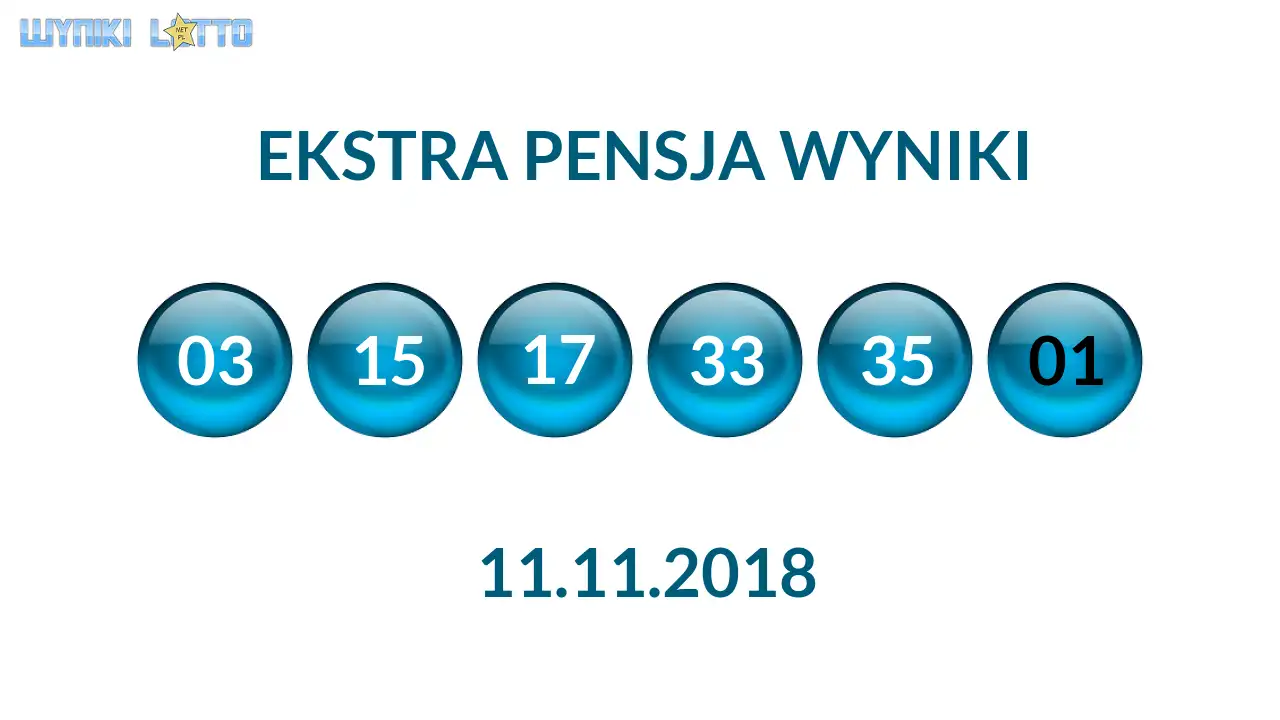 Kulki Ekstra Pensji z wylosowanymi liczbami dnia 11.11.2018