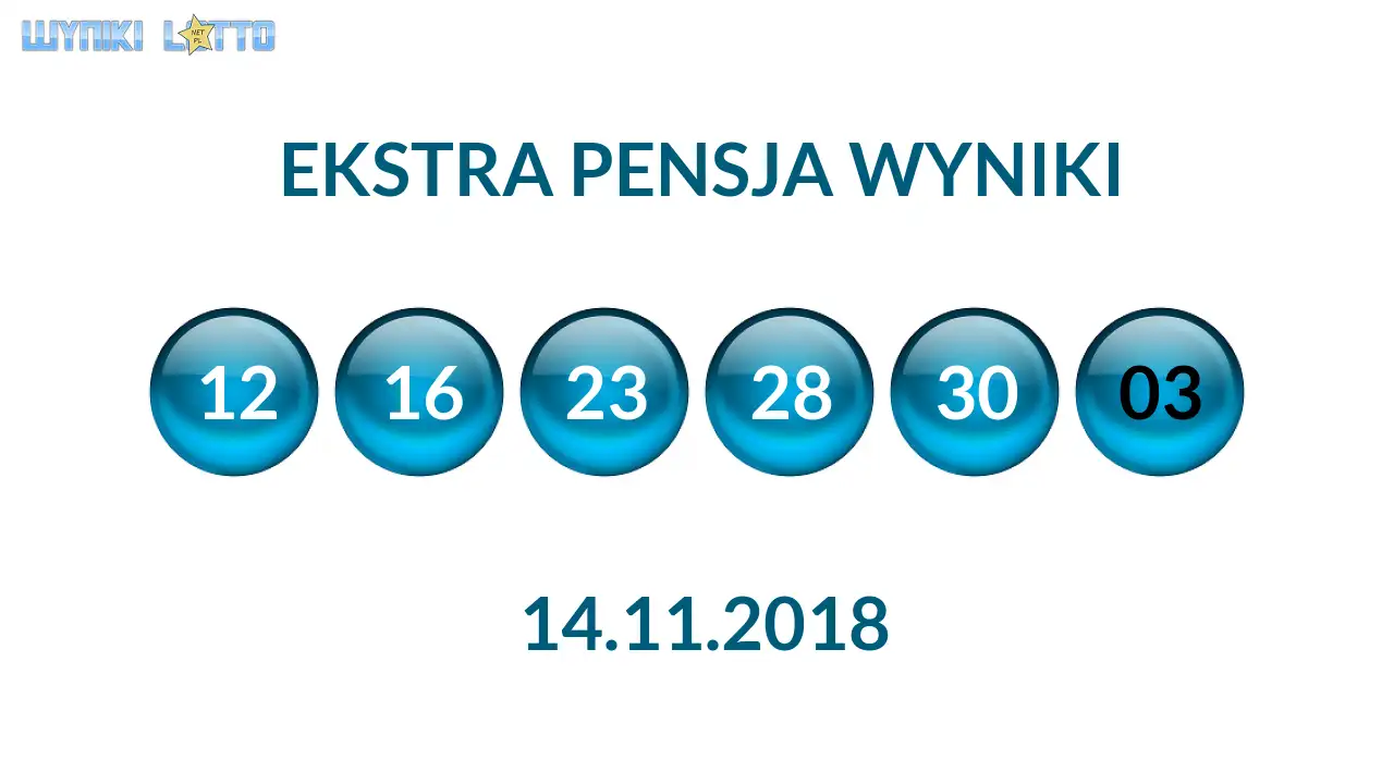 Kulki Ekstra Pensji z wylosowanymi liczbami dnia 14.11.2018