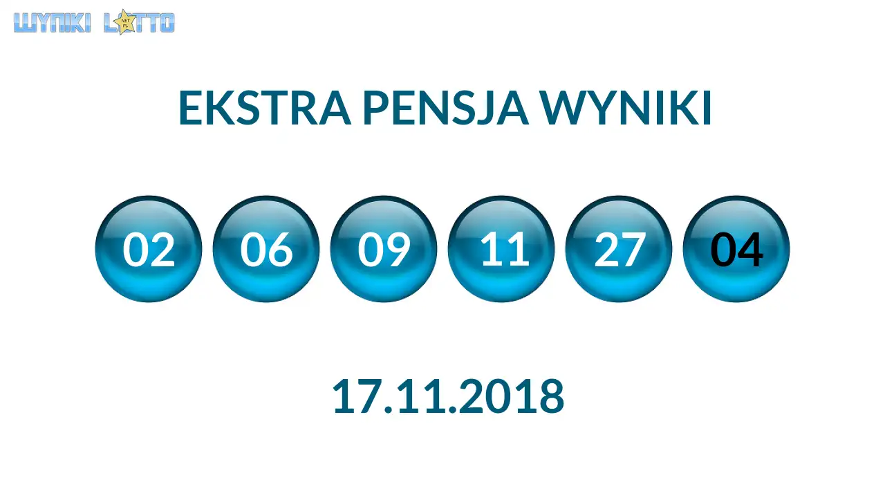 Kulki Ekstra Pensji z wylosowanymi liczbami dnia 17.11.2018