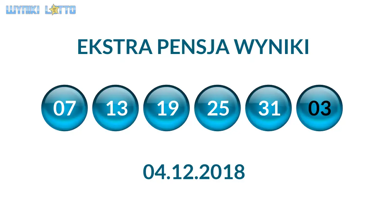 Kulki Ekstra Pensji z wylosowanymi liczbami dnia 04.12.2018