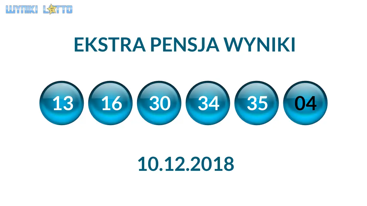Kulki Ekstra Pensji z wylosowanymi liczbami dnia 10.12.2018