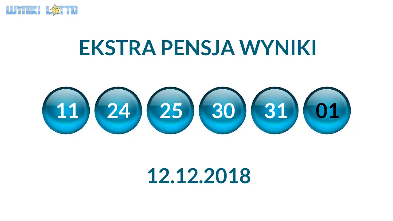 Kulki Ekstra Pensji z wylosowanymi liczbami dnia 12.12.2018