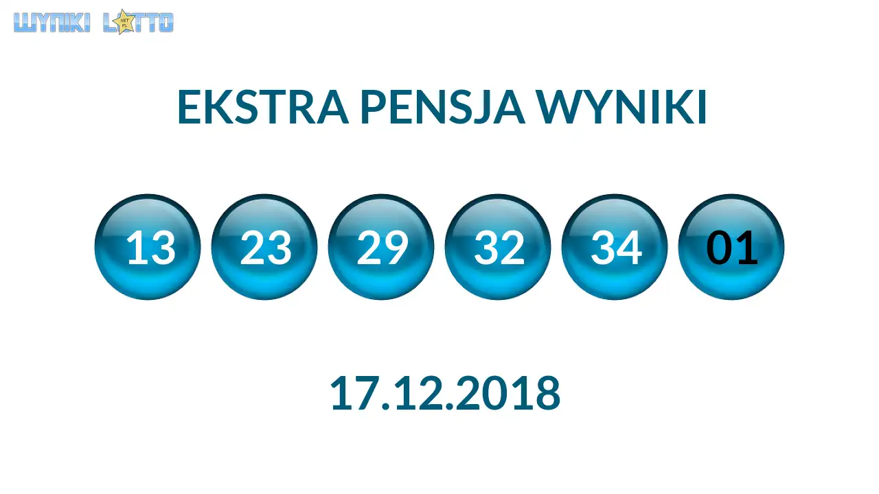 Kulki Ekstra Pensji z wylosowanymi liczbami dnia 17.12.2018