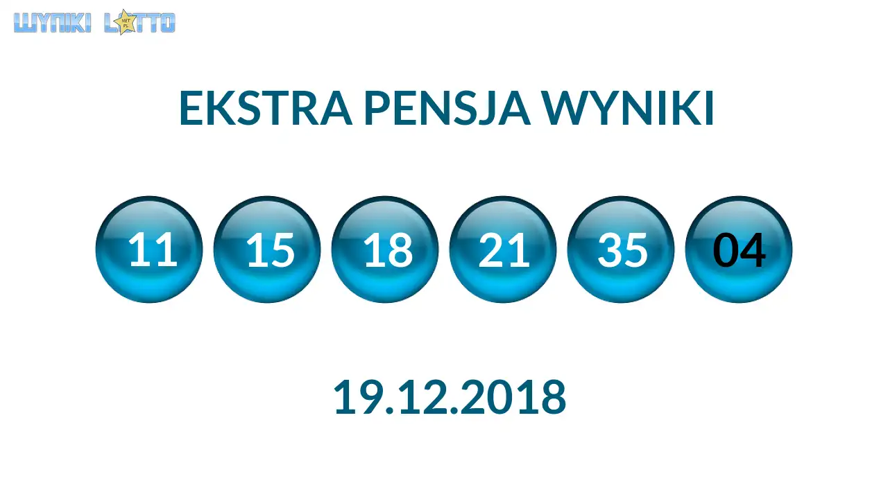 Kulki Ekstra Pensji z wylosowanymi liczbami dnia 19.12.2018