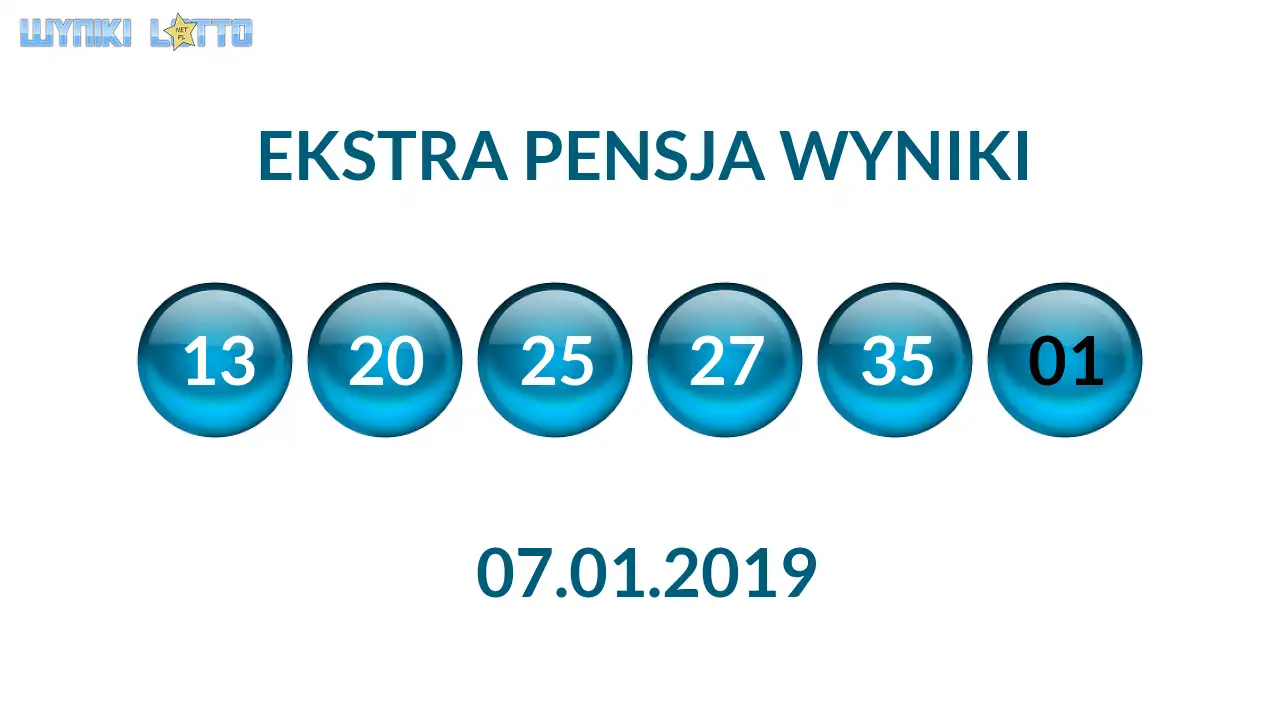 Kulki Ekstra Pensji z wylosowanymi liczbami dnia 07.01.2019