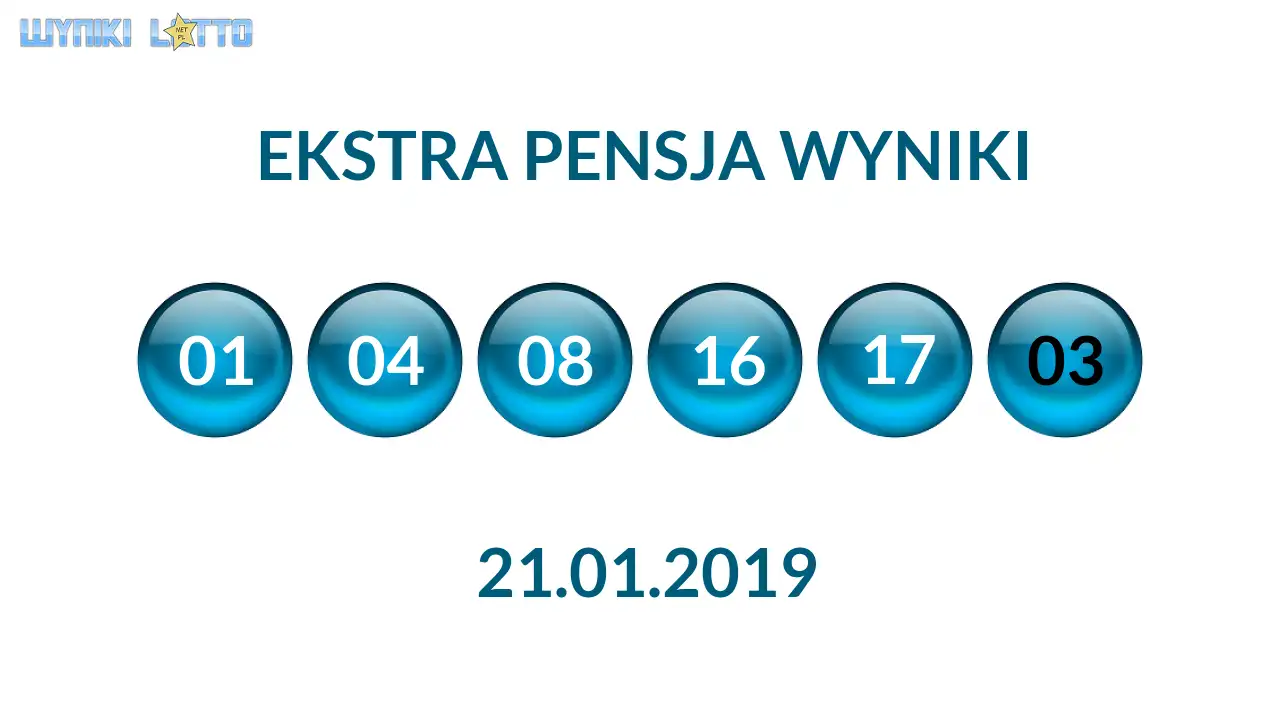 Kulki Ekstra Pensji z wylosowanymi liczbami dnia 21.01.2019