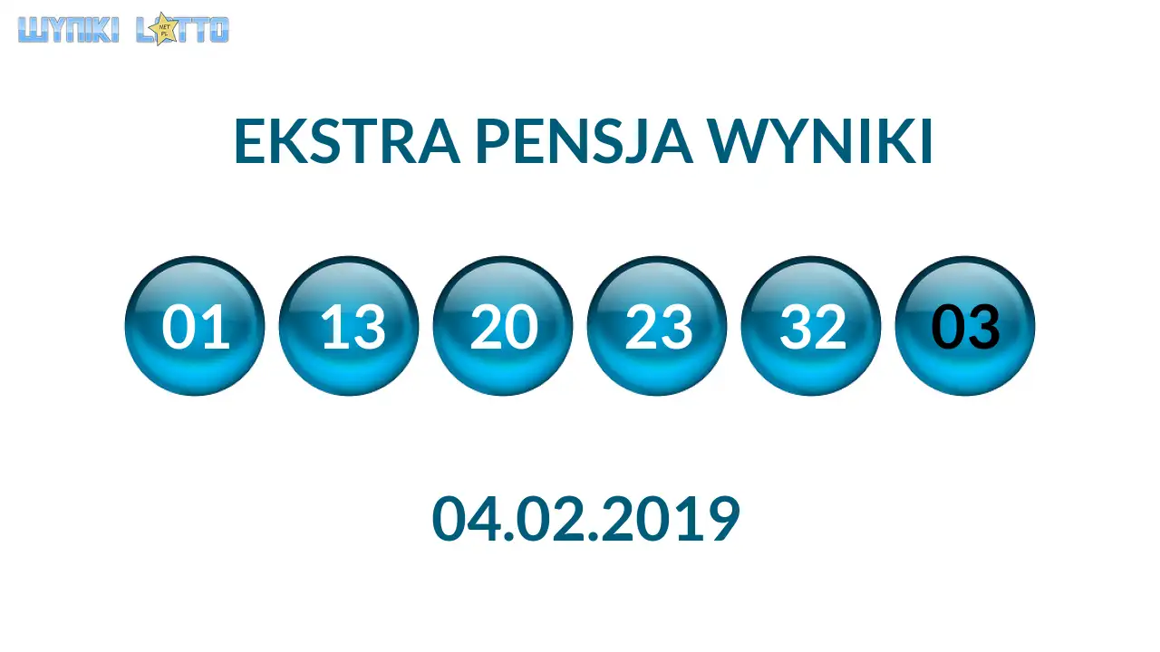Kulki Ekstra Pensji z wylosowanymi liczbami dnia 04.02.2019