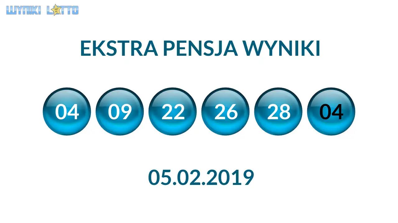 Kulki Ekstra Pensji z wylosowanymi liczbami dnia 05.02.2019