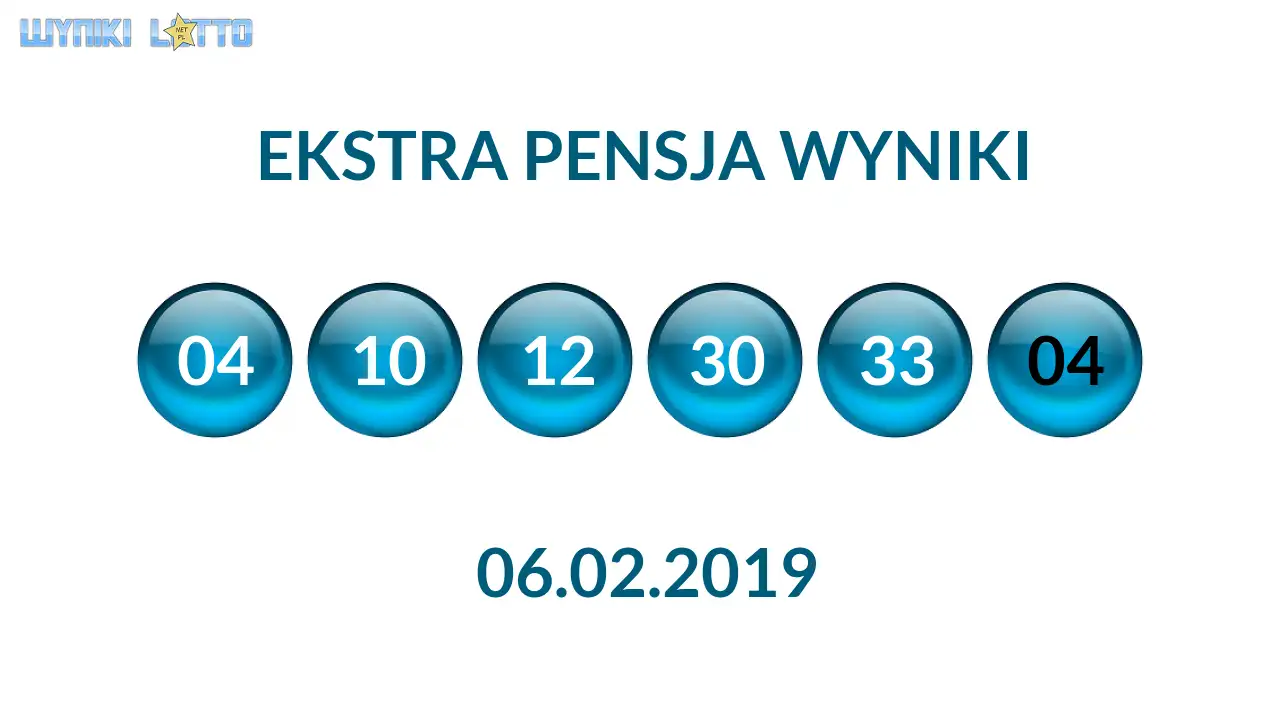 Kulki Ekstra Pensji z wylosowanymi liczbami dnia 06.02.2019