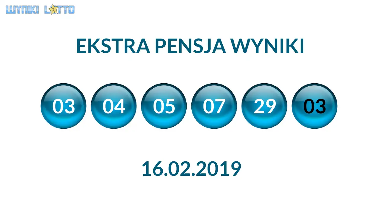 Kulki Ekstra Pensji z wylosowanymi liczbami dnia 16.02.2019