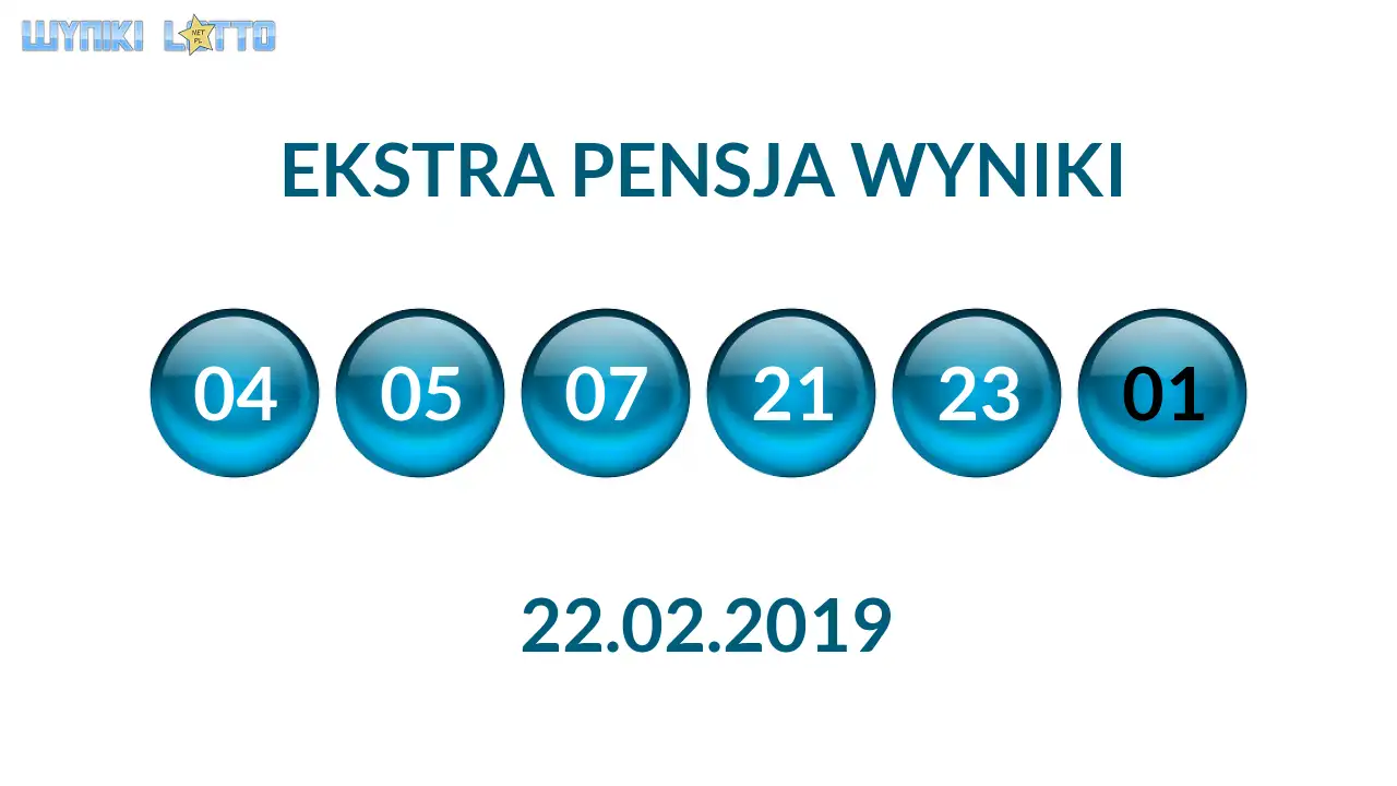 Kulki Ekstra Pensji z wylosowanymi liczbami dnia 22.02.2019