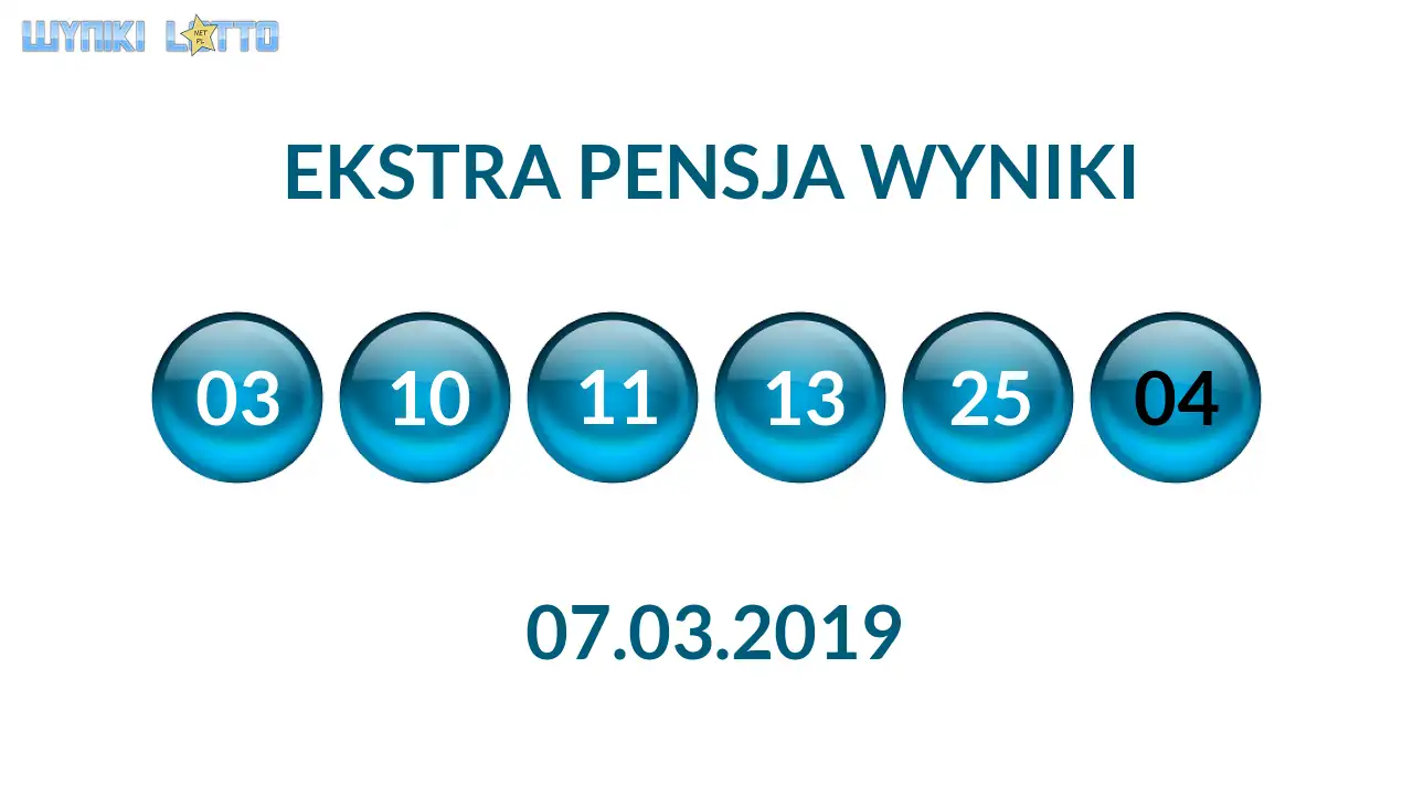 Kulki Ekstra Pensji z wylosowanymi liczbami dnia 07.03.2019
