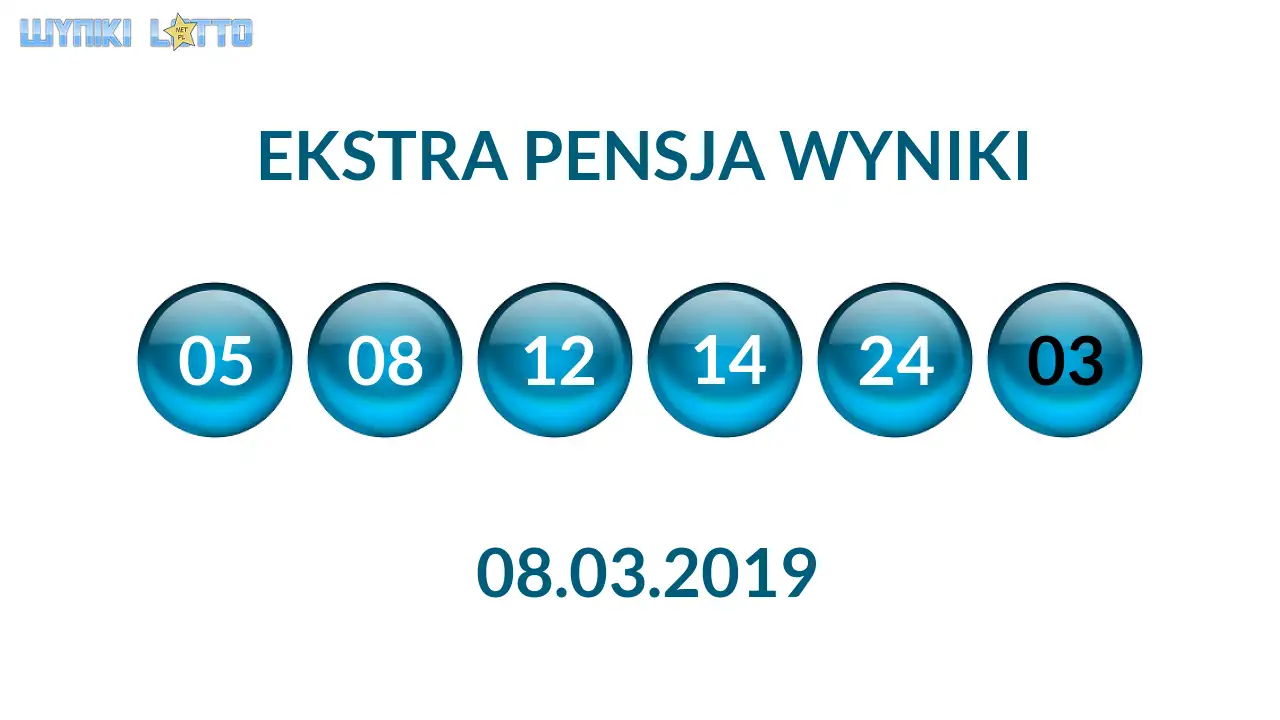 Kulki Ekstra Pensji z wylosowanymi liczbami dnia 08.03.2019