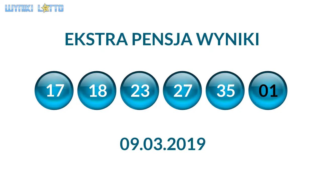 Kulki Ekstra Pensji z wylosowanymi liczbami dnia 09.03.2019