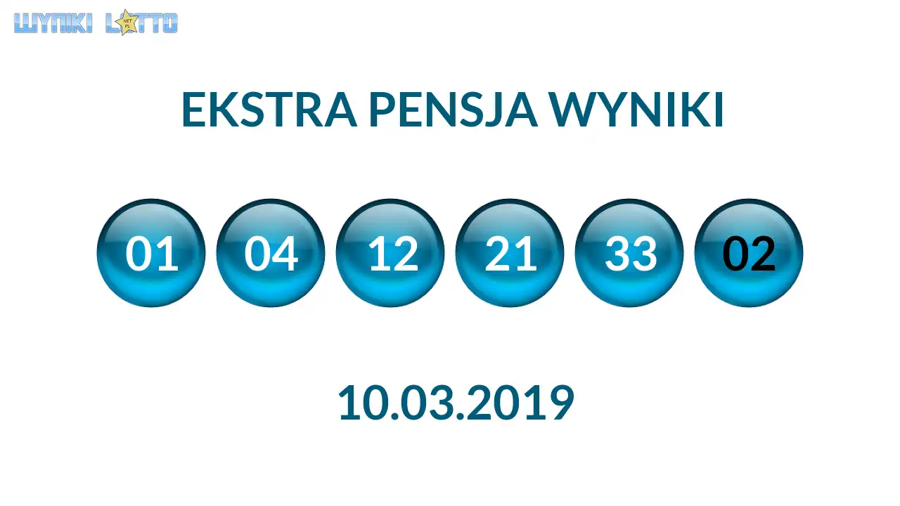 Kulki Ekstra Pensji z wylosowanymi liczbami dnia 10.03.2019