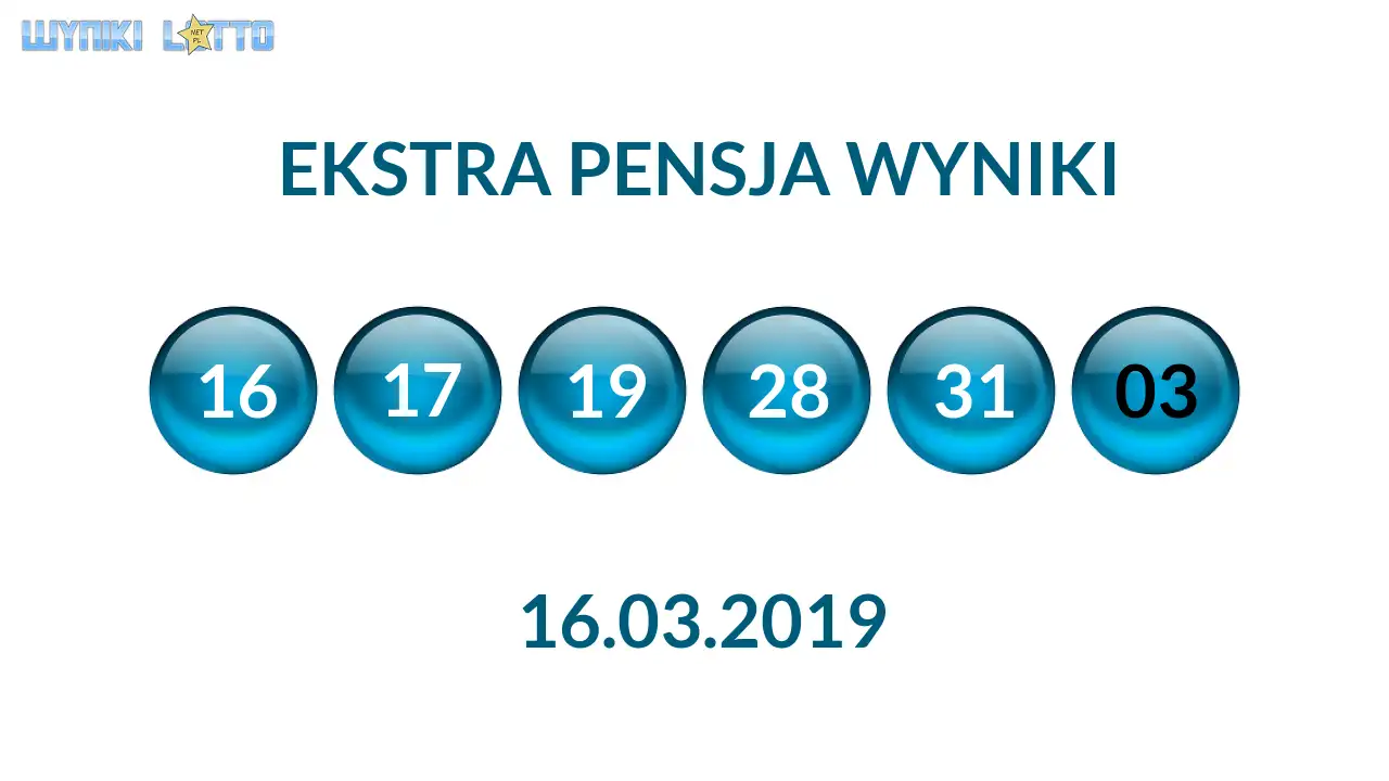 Kulki Ekstra Pensji z wylosowanymi liczbami dnia 16.03.2019