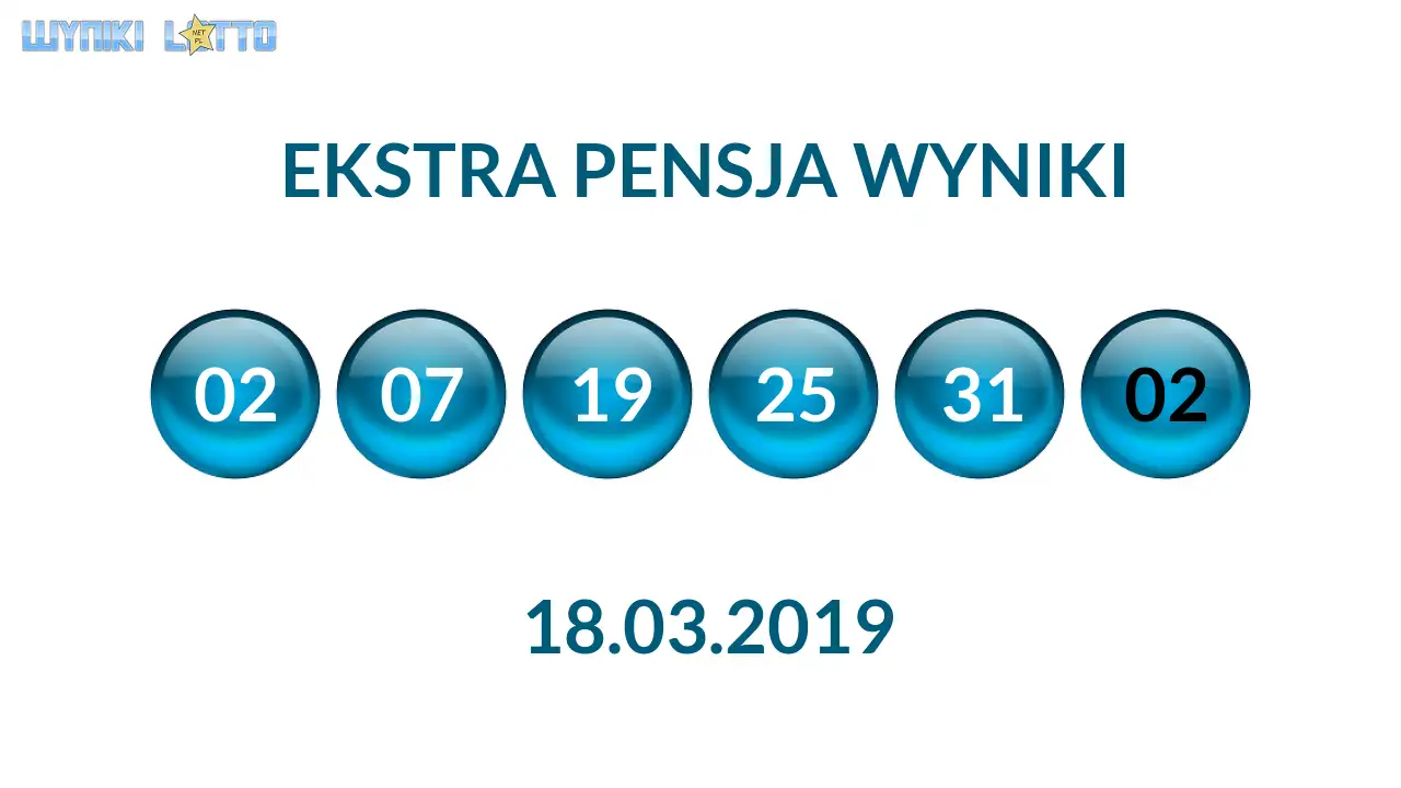 Kulki Ekstra Pensji z wylosowanymi liczbami dnia 18.03.2019
