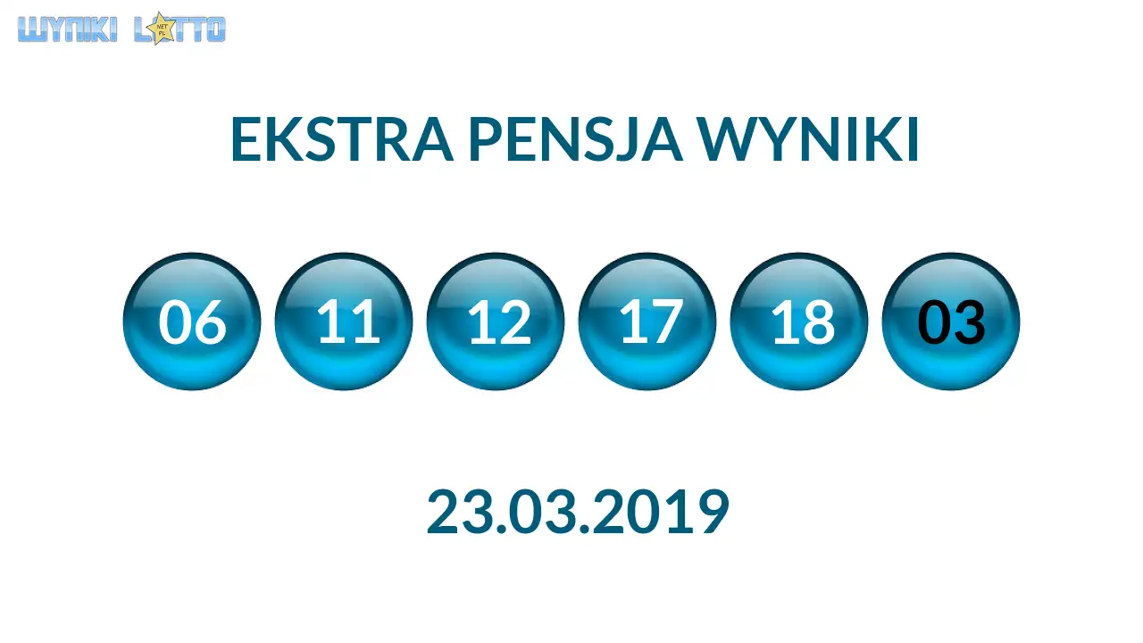 Kulki Ekstra Pensji z wylosowanymi liczbami dnia 23.03.2019