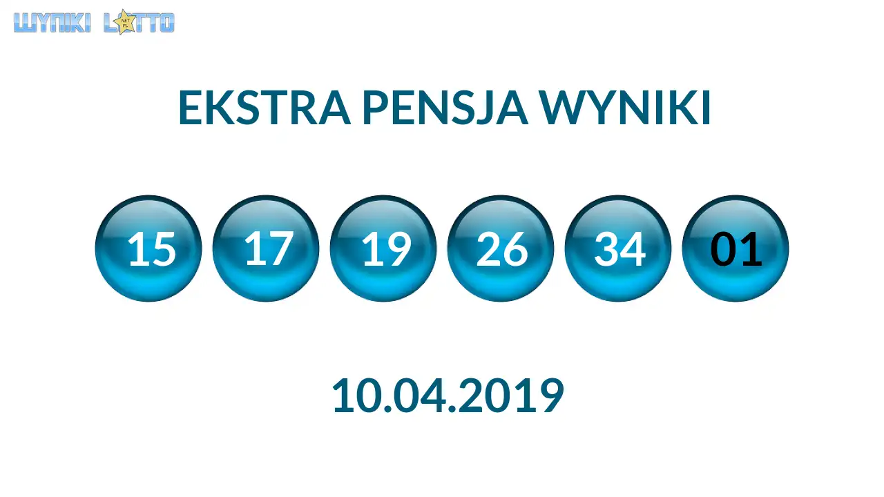 Kulki Ekstra Pensji z wylosowanymi liczbami dnia 10.04.2019