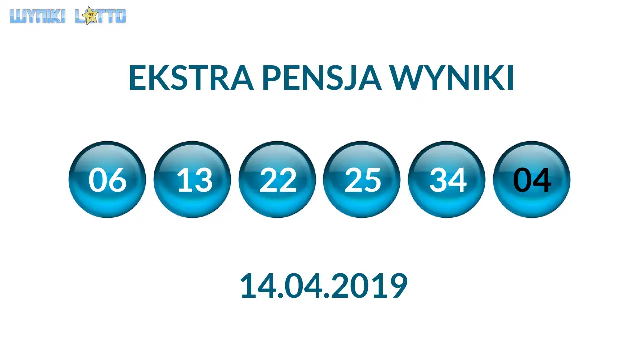 Kulki Ekstra Pensji z wylosowanymi liczbami dnia 14.04.2019
