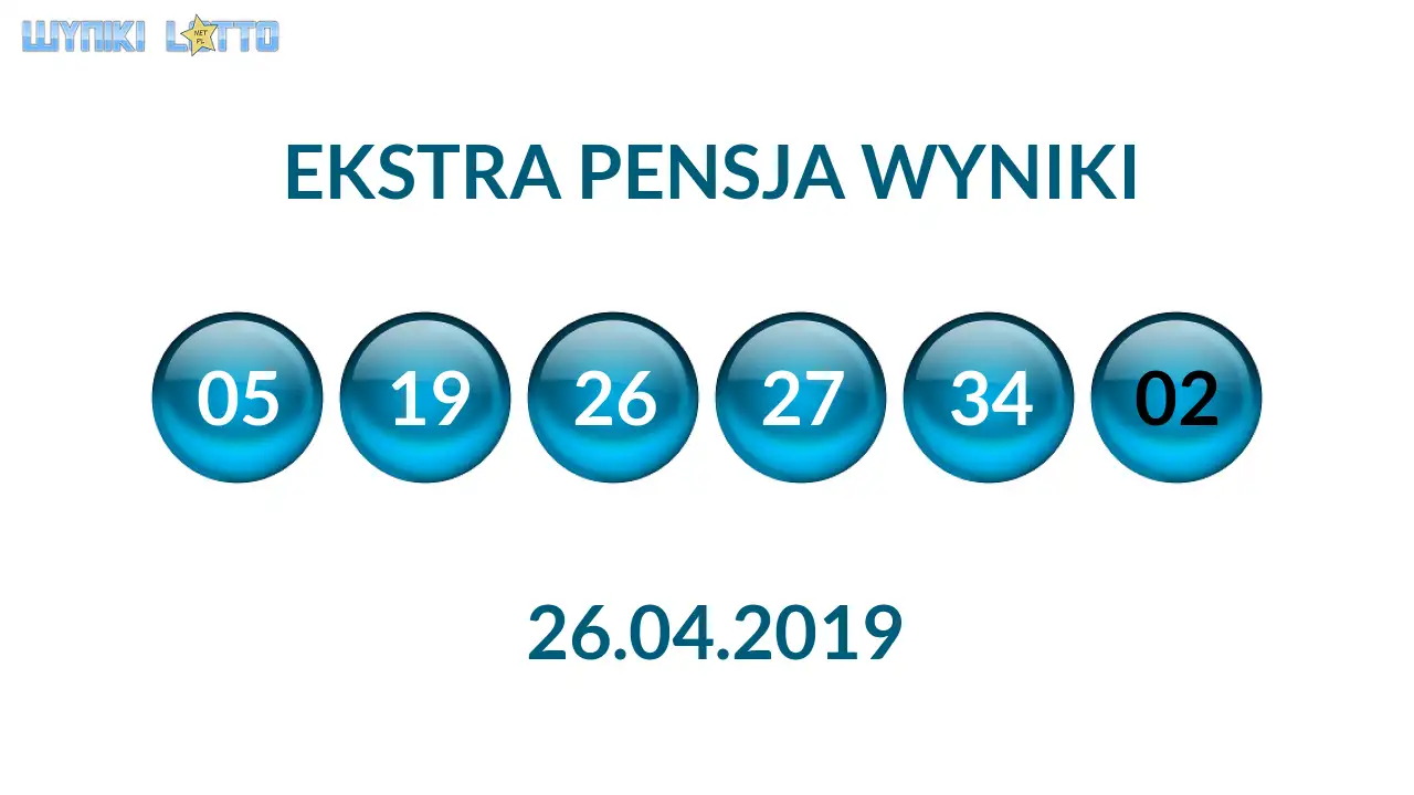 Kulki Ekstra Pensji z wylosowanymi liczbami dnia 26.04.2019