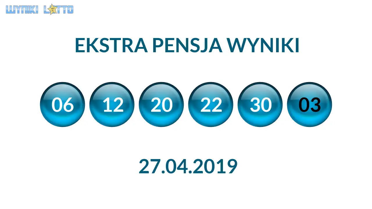 Kulki Ekstra Pensji z wylosowanymi liczbami dnia 27.04.2019