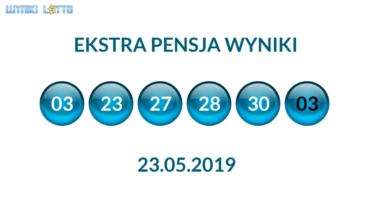 Kulki Ekstra Pensji z wylosowanymi liczbami dnia 23.05.2019