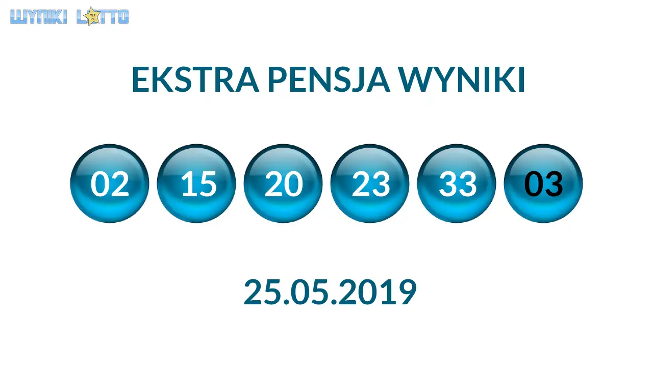 Kulki Ekstra Pensji z wylosowanymi liczbami dnia 25.05.2019