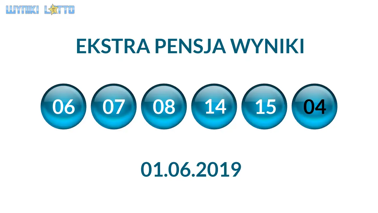 Kulki Ekstra Pensji z wylosowanymi liczbami dnia 01.06.2019