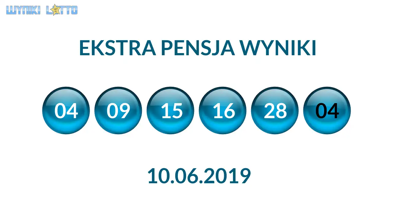 Kulki Ekstra Pensji z wylosowanymi liczbami dnia 10.06.2019