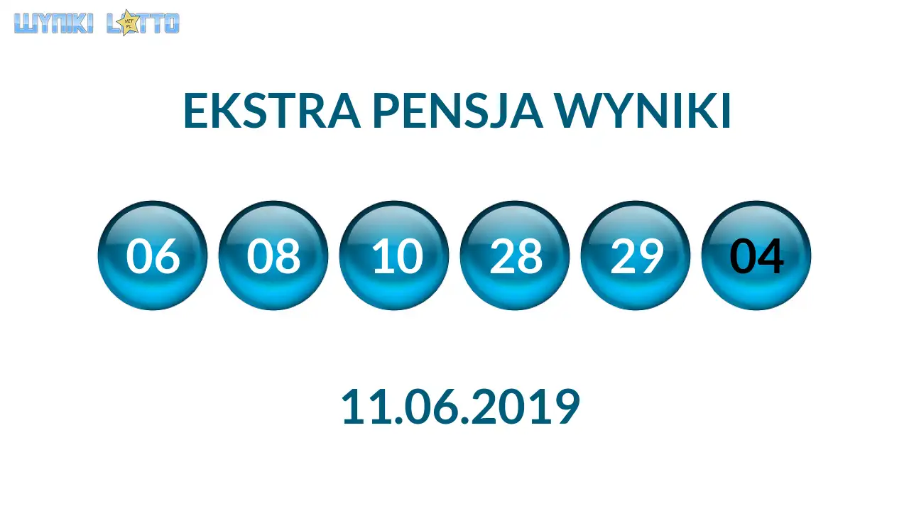 Kulki Ekstra Pensji z wylosowanymi liczbami dnia 11.06.2019