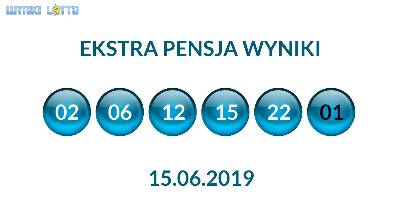 Kulki Ekstra Pensji z wylosowanymi liczbami dnia 15.06.2019