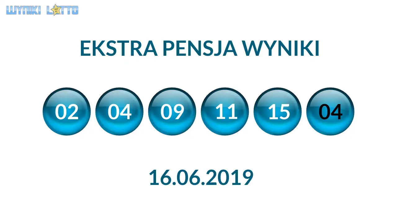 Kulki Ekstra Pensji z wylosowanymi liczbami dnia 16.06.2019