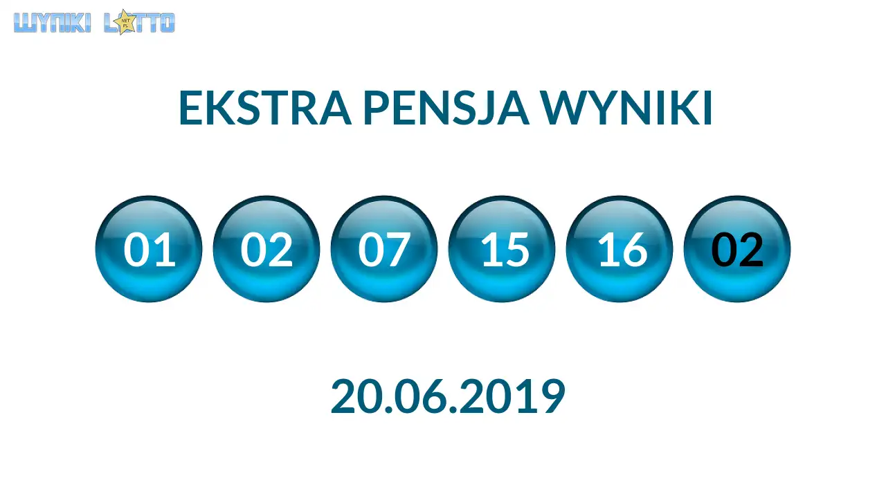 Kulki Ekstra Pensji z wylosowanymi liczbami dnia 20.06.2019