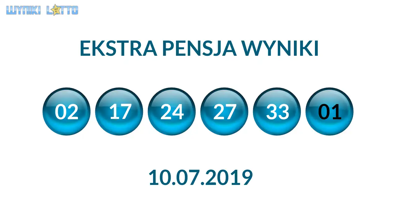 Kulki Ekstra Pensji z wylosowanymi liczbami dnia 10.07.2019
