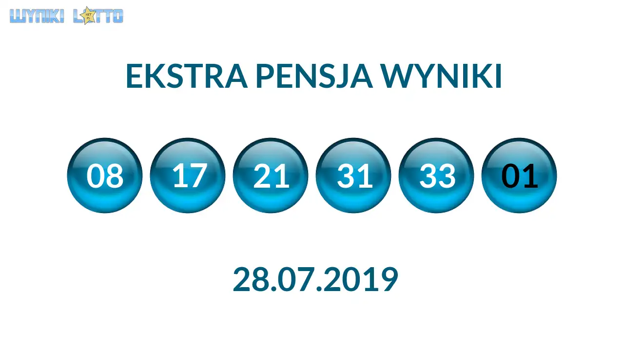 Kulki Ekstra Pensji z wylosowanymi liczbami dnia 28.07.2019