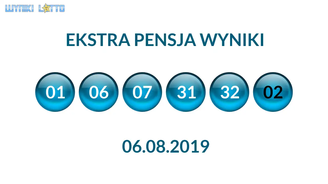 Kulki Ekstra Pensji z wylosowanymi liczbami dnia 06.08.2019