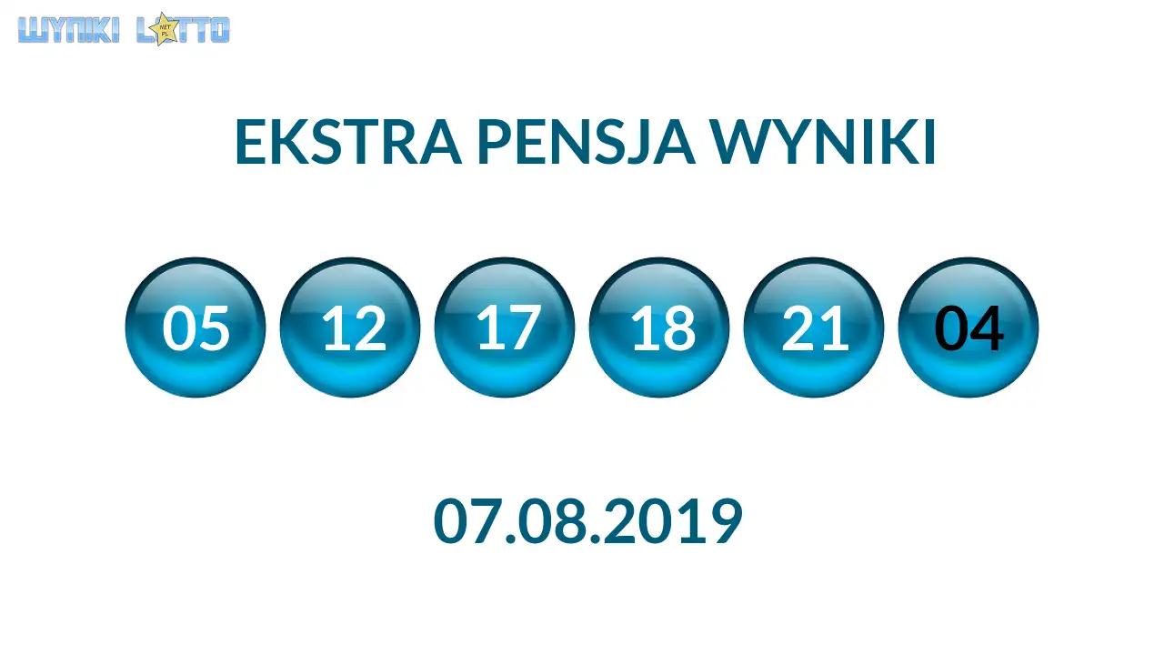 Kulki Ekstra Pensji z wylosowanymi liczbami dnia 07.08.2019